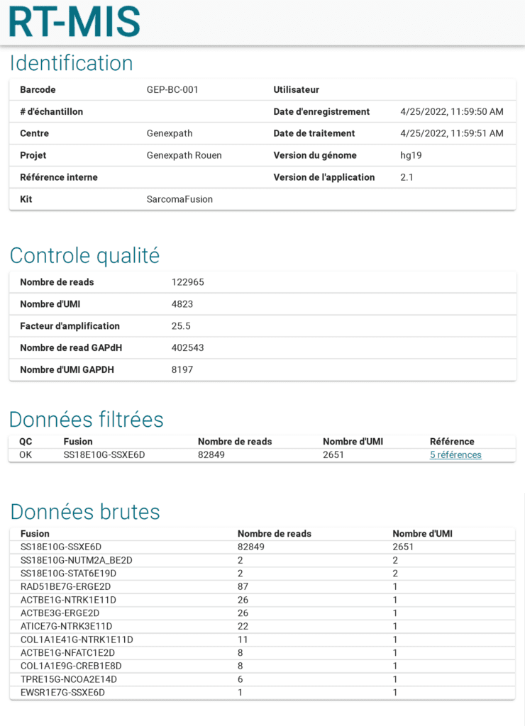 Rapport test LympoTranscript